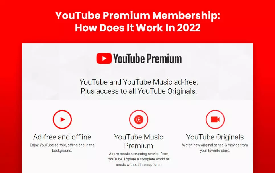 YouTube Premium Membership: How Does It Work In 2022